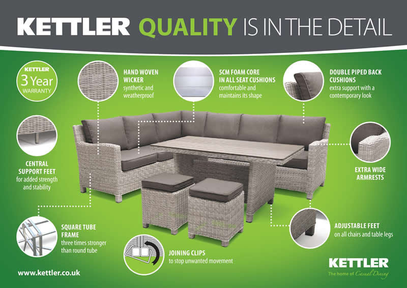 Kettler Palma Casual Dining Garden Furniture - Garden Furniture World